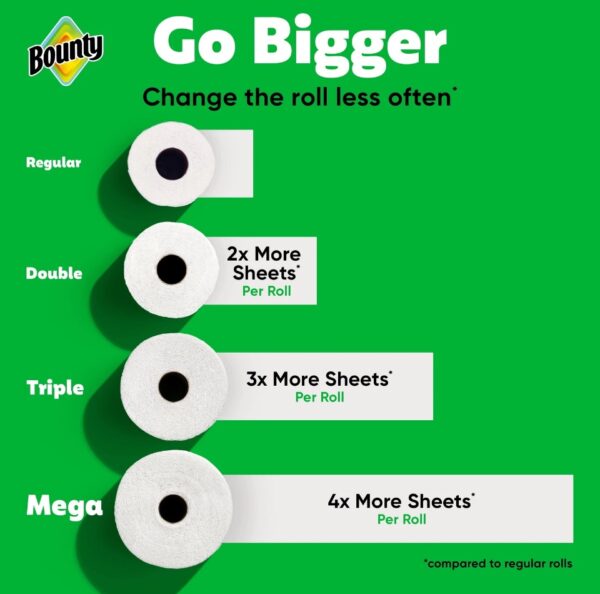 Bounty Paper Towels Select-A-Size White, 4 Triple Rolls, 123 Sheets Per Roll - Image 4